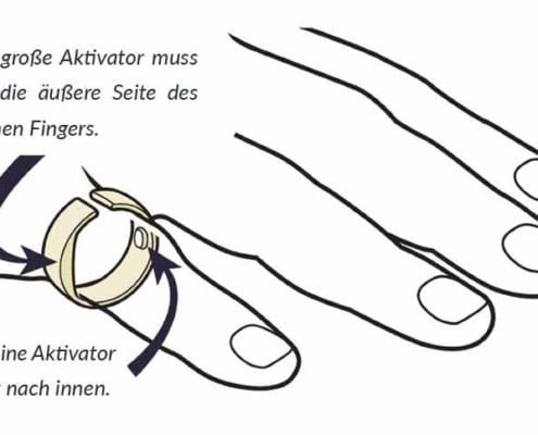Schnarchring