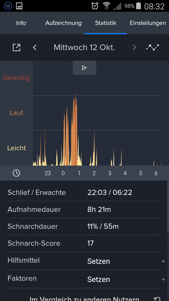 screenshot_2016-10-13-08-32-27 Mittel gegen Schnarchen